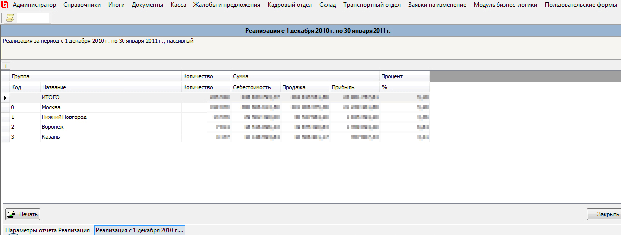 Форма отчетности по продажам