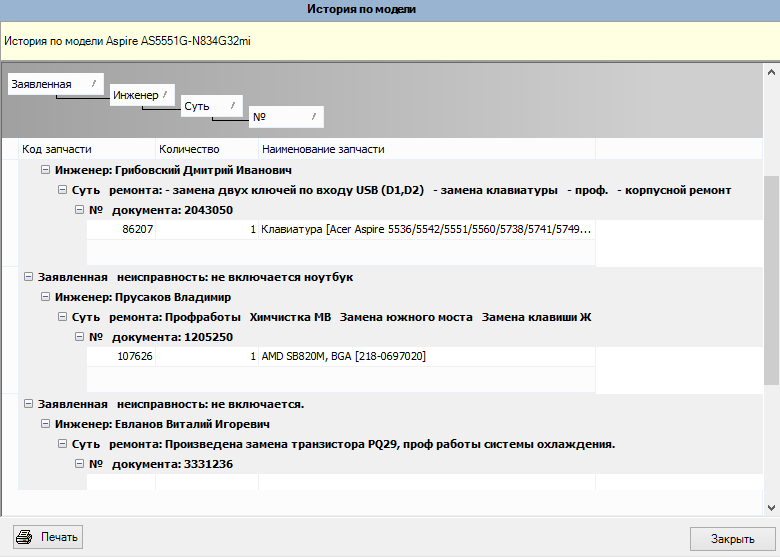 История ремонтов по модели ноутбука