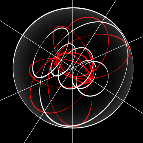 Sphere in a 4-D space